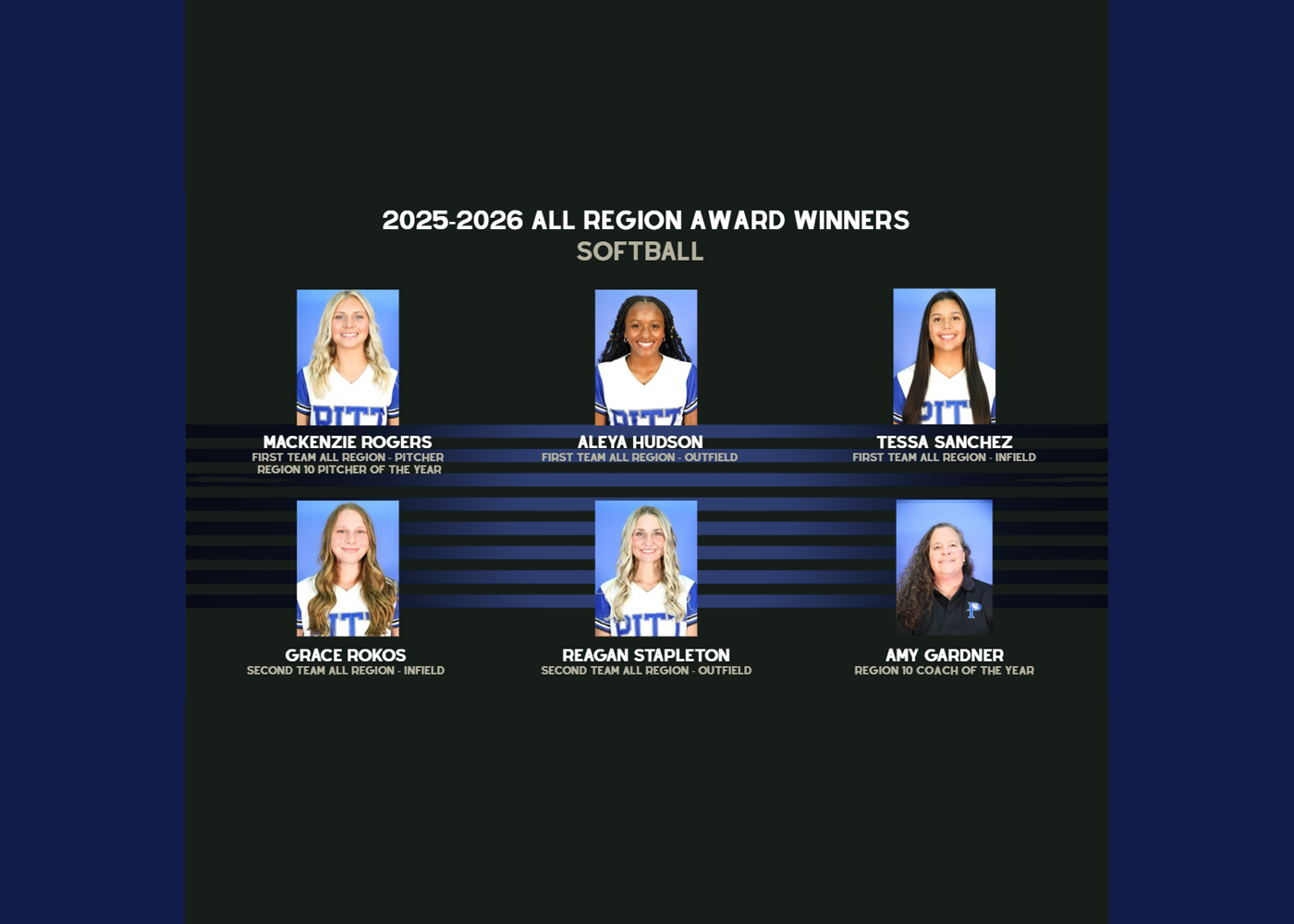 SOFTBALL TEAM EARNS ALL-REGION HONORS